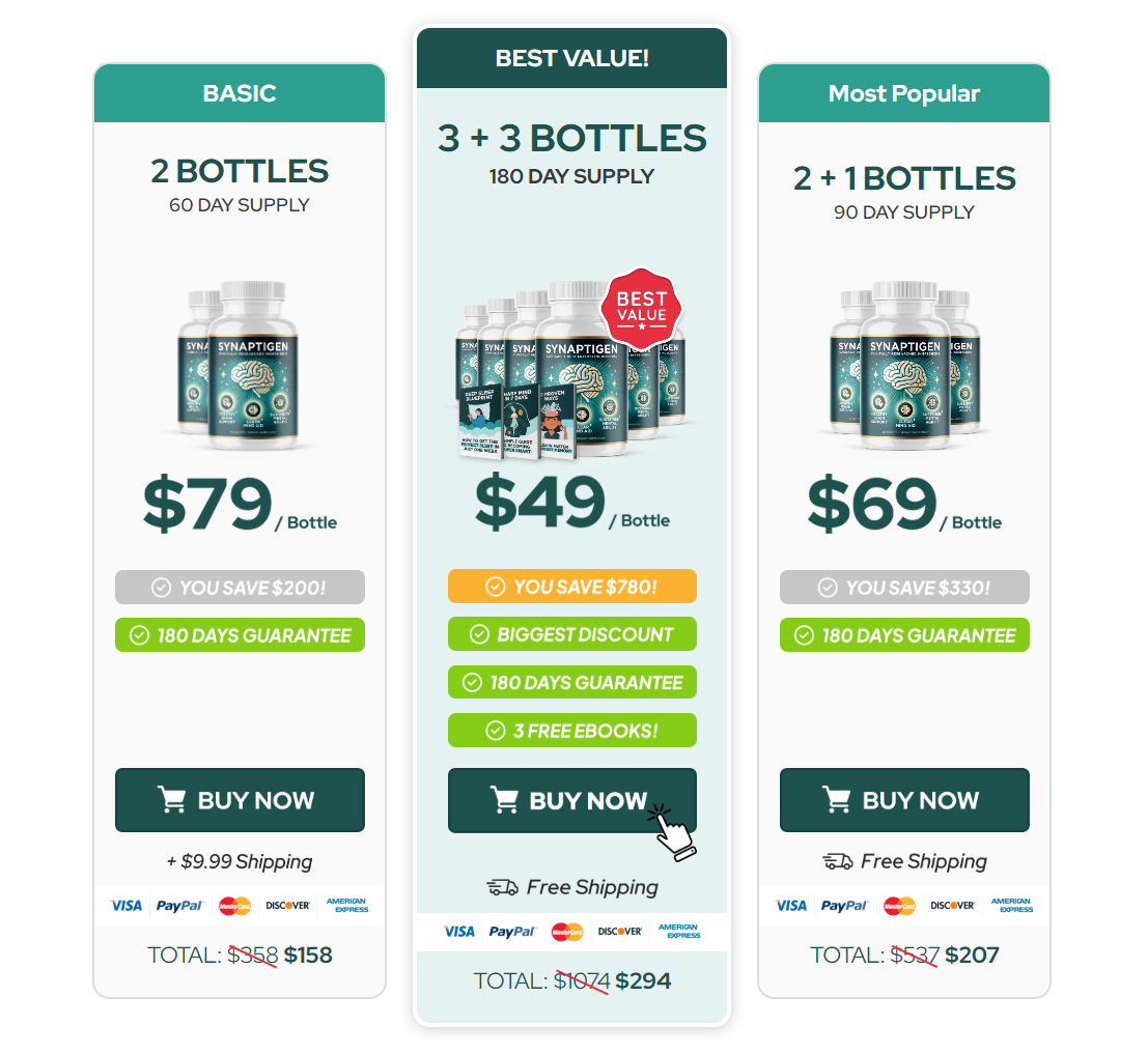 Synaptigen Price - Buy Synaptigen online